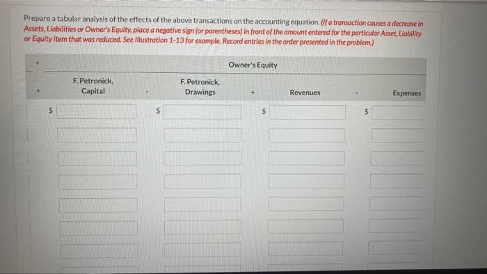 Question 13 Of 13 10 View Policies Current Attempt In Progress Frank Petronick Decided To Start An Accounting Practice 4