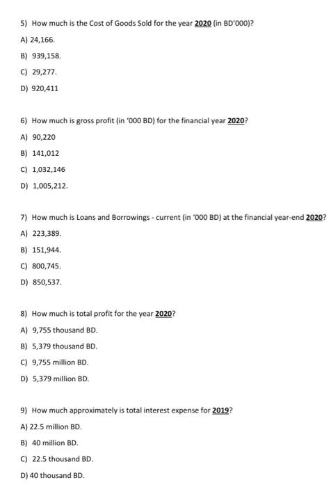 Aluminium Bahrain B S C Consolidated Statement Of Financial Position At 31 December 2020 2020 Bd 100 Assets Note 2019 B 4