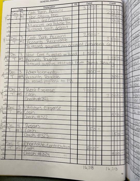 General Debit Credit Pr Explanation Date Zie 4 Dec 3 Cash Bank Account I Hair Styling Fees Perms And Colonna Fees Manucu 1