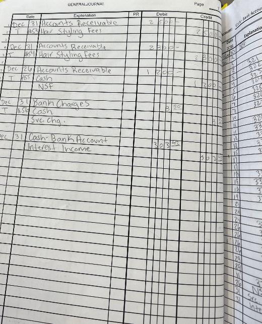 General Debit Credit Pr Explanation Date Zie 4 Dec 3 Cash Bank Account I Hair Styling Fees Perms And Colonna Fees Manucu 7