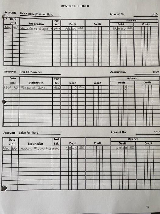 General Debit Credit Pr Explanation Date Zie 4 Dec 3 Cash Bank Account I Hair Styling Fees Perms And Colonna Fees Manucu 10