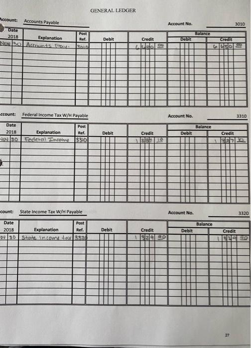 General Debit Credit Pr Explanation Date Zie 4 Dec 3 Cash Bank Account I Hair Styling Fees Perms And Colonna Fees Manucu 12