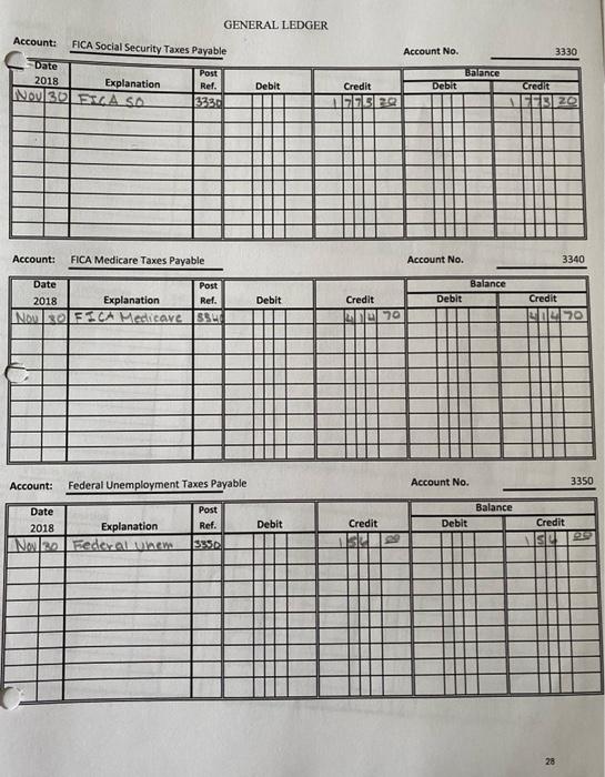 General Debit Credit Pr Explanation Date Zie 4 Dec 3 Cash Bank Account I Hair Styling Fees Perms And Colonna Fees Manucu 13