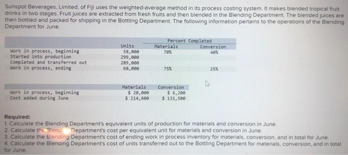 Sunspot Beverages Limited Of Fiji Uses The Weighted Average Method In Its Process Costing System It Makes Blended Trop 1
