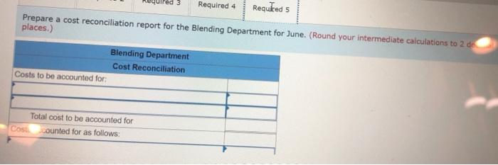 Sunspot Beverages Limited Of Fiji Uses The Weighted Average Method In Its Process Costing System It Makes Blended Trop 6