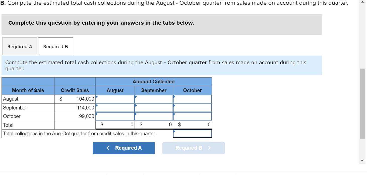B Compute The Estimated Total Cash Collections During The August October Quarter From Sales Made On Account During 1