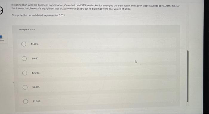 Exit Submit 9 The Financial Statements For Campbell Inc And Newton Company For The Year Ended December 31 2021 Prior 2