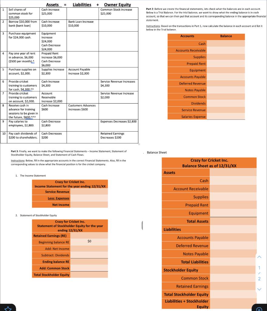 Been Given A List Of 10 Transactions That Occurred The Owners Have Asked You To Provide Them With Financial Statements 2