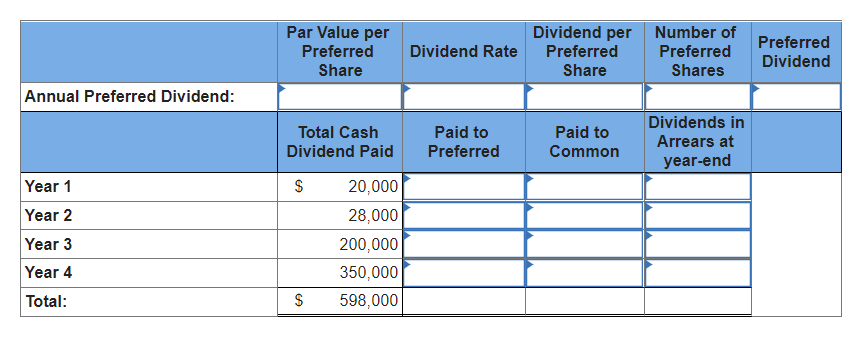 Exercise 11 11 Static Dividends On Common And Noncumulative Preferred Stock Lo C2 York S Outstanding Stock Consists Of 1