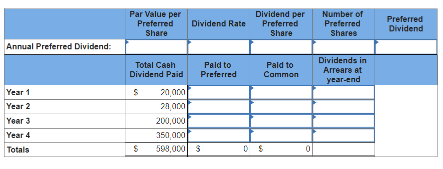 Exercise 11 12 Static Dividends On Common And Cumulative Preferred Lo C2 York S Outstanding Stock Consists Of 80 000 S 1