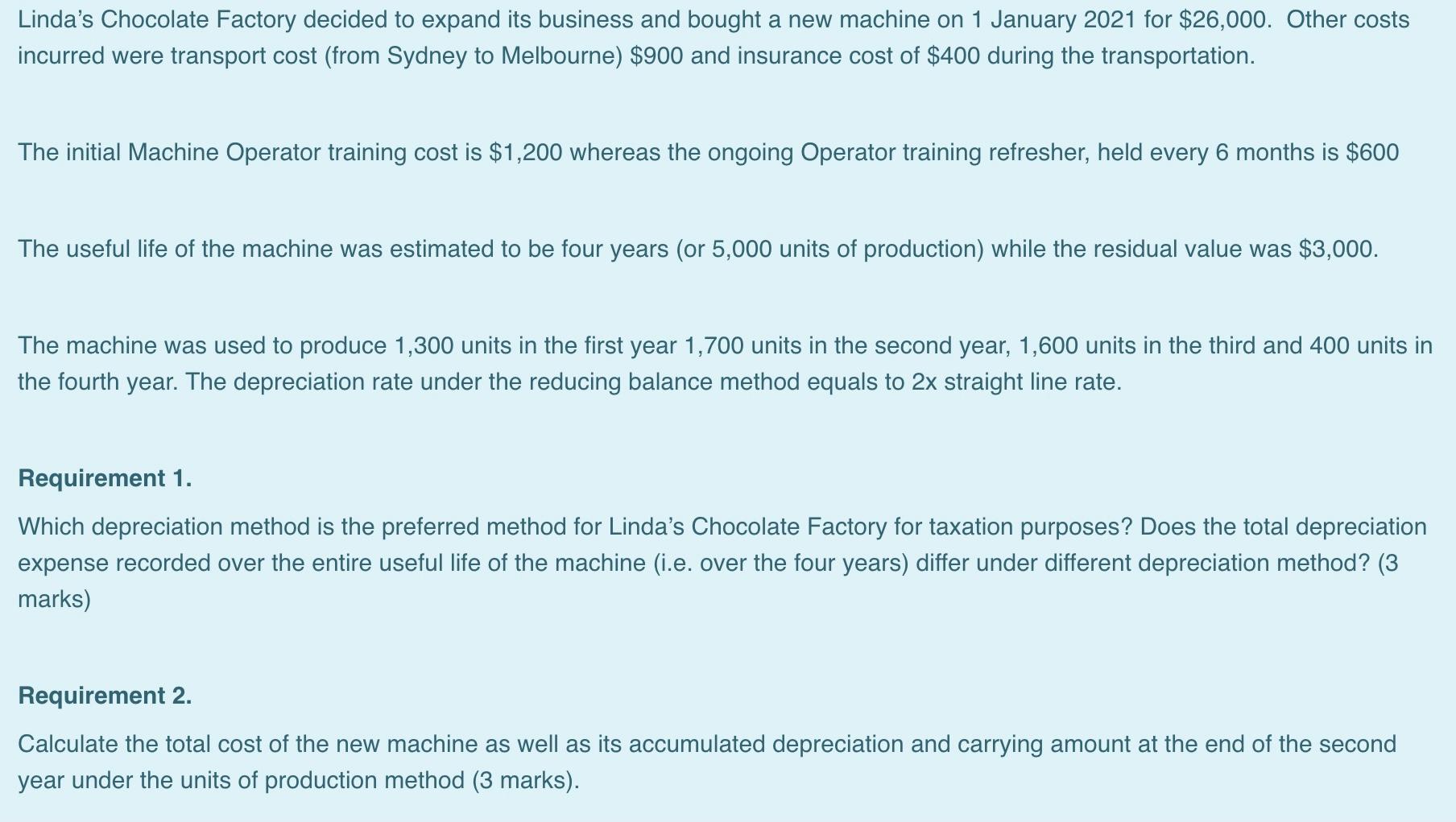 Linda S Chocolate Factory Decided To Expand Its Business And Bought A New Machine On 1 January 2021 For 26 000 Other C 1