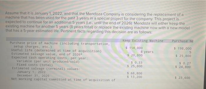 Assume That It Is January 1 2022 And That The Mendoza Company Is Considering The Replacement Of A Machine That Has Bee 1