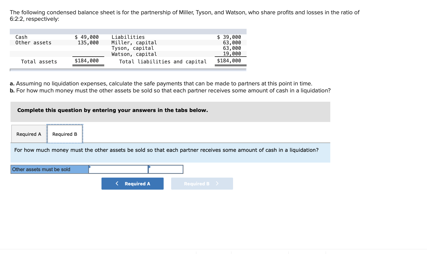 The Following Condensed Balance Sheet Is For The Partnership Of Miller Tyson And Watson Who Share Profits And Losses 1