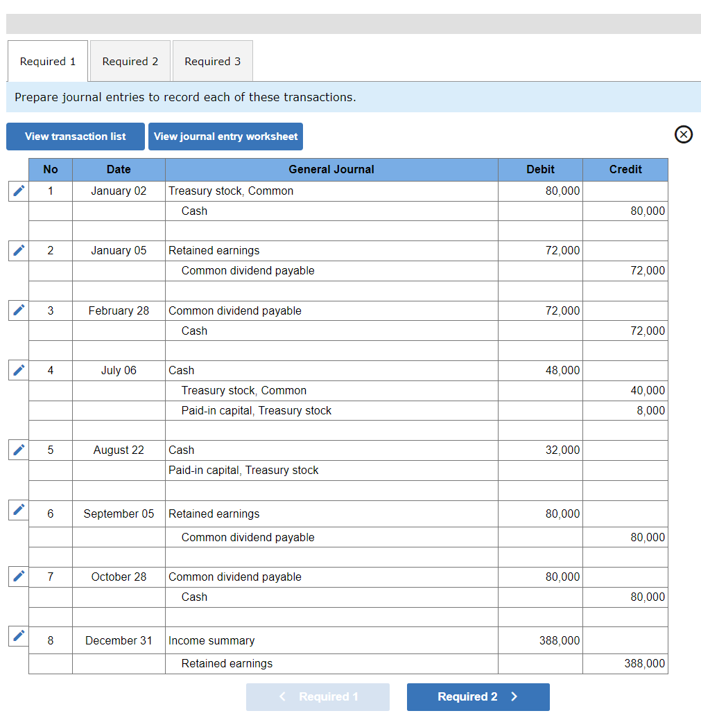 Problem 11 2a Static Cash Dividends Treasury Stock And Statement Of Retained Earnings Lo C3 P2 P3 Kohler Corporati 1