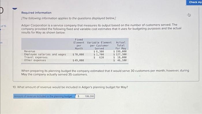 Check My Of 15 Required Information The Following Information Applies To The Questions Displayed Below Adger Corporati 1