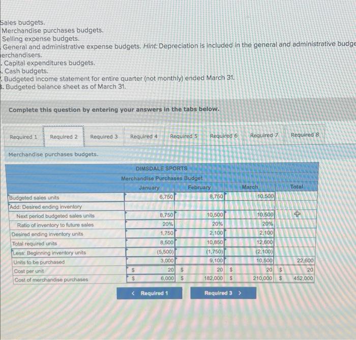 Dimsdale Sports A Merchandising Company Reports The Following Balance Sheet At December 31 Dimsdale Sports Company Ba 3