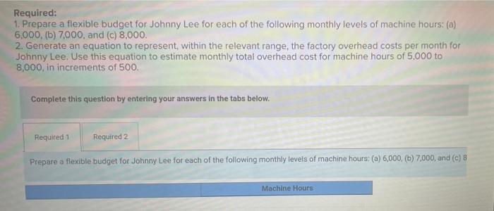 Johnny Lee Incorporated Produces A Line Of Small Gasoline Powered Engines That Can Be Used In A Variety Of Residential M 2