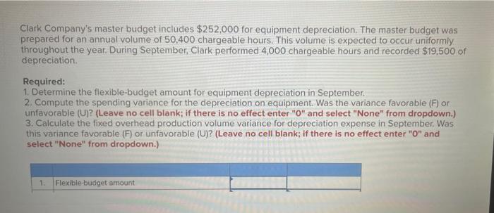 Clark Company S Master Budget Includes 252 000 For Equipment Depreciation The Master Budget Was Prepared For An Annual 1