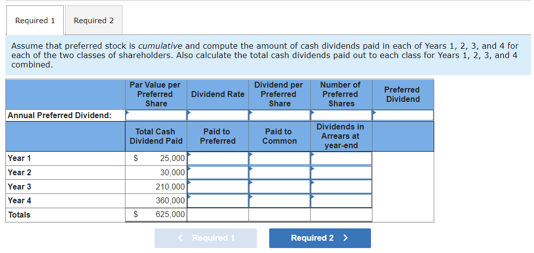 Tableau Da 11 2 Exercise Dividends On Cumulative Preferred Stock Lo C2 As Head Of Adita Incorporated Potential Invest 2