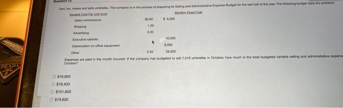 Question 12 Dartmode The Company Is In The Process Of Prepargis Beling And Administrative Expense Budget For All Of The 1