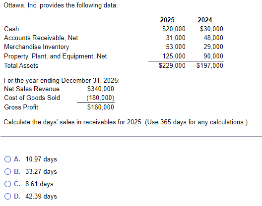 Ottawa Inc Provides The Following Data 2025 2024 Cash 20 000 30 000 Accounts Receivable Net 31 000 48 000 Merchand 1