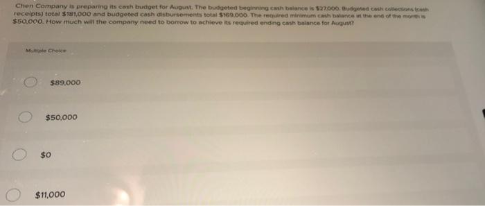 Chen Company Is Preparing Its Cosh Budget For August The Budgeted Being Cash Balance Is 27 000 Budgeted Cash Collectio 1
