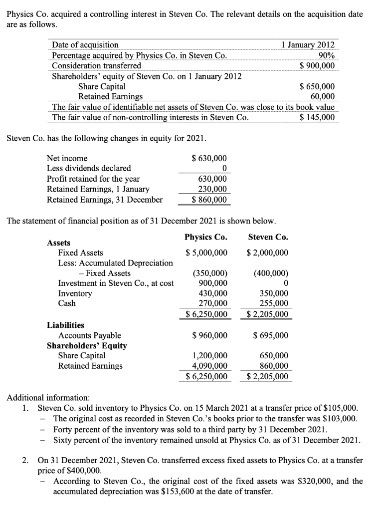 Physics Co Acquired A Controlling Interest In Steven Co The Relevant Details On The Acquisition Date Are As Follows D 1