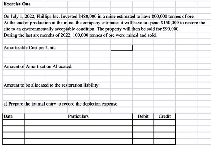 Exercise One On July 1 2022 Phillips Inc Invested 480 000 In A Mine Estimated To Have 800 000 Tonnes Of Ore At The 1