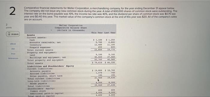 2 Comparative Financial Statements For Weller Corporation A Merchandising Company For The Year Ending December 31 Appe 1