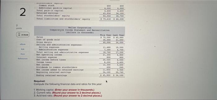 2 Comparative Financial Statements For Weller Corporation A Merchandising Company For The Year Ending December 31 Appe 2
