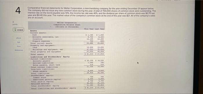 4 2 Comparative Financial Statements For Welier Corporation A Merchandising Company For The Year Ending December 31 App 1