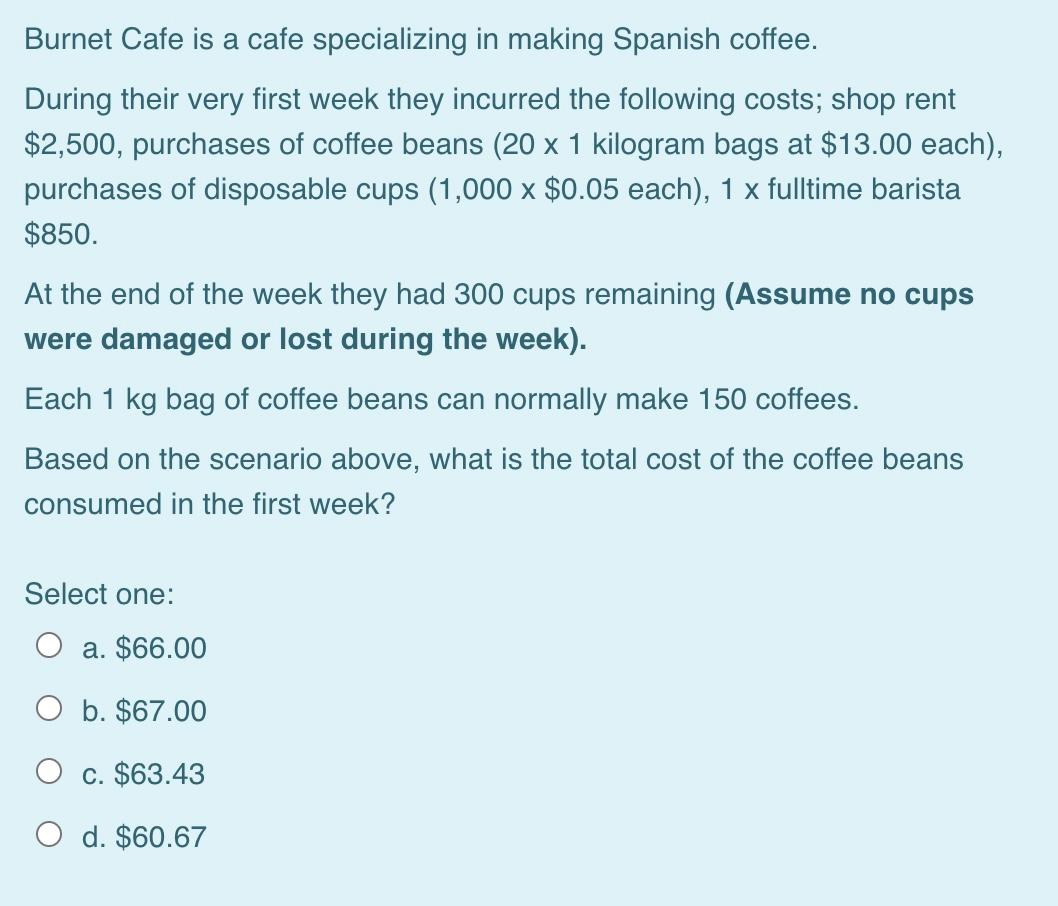 Burnet Cafe Is A Cafe Specializing In Making Spanish Coffee During Their Very First Week They Incurred The Following Co 1