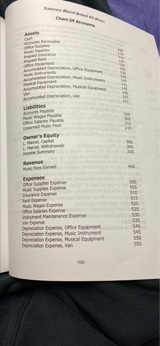 Lawrence Marcel School Of Music Guidelines Lawrence Marcel School Of Music Is An Existing Business That Has Het You The 3