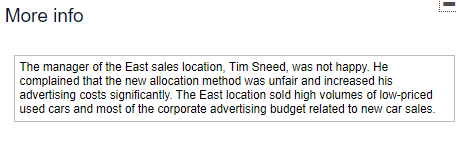 Doug Dandy Auto Sales Uses Different Media To Advertise Its Products Television Radio Newspaper Internet And So On 4