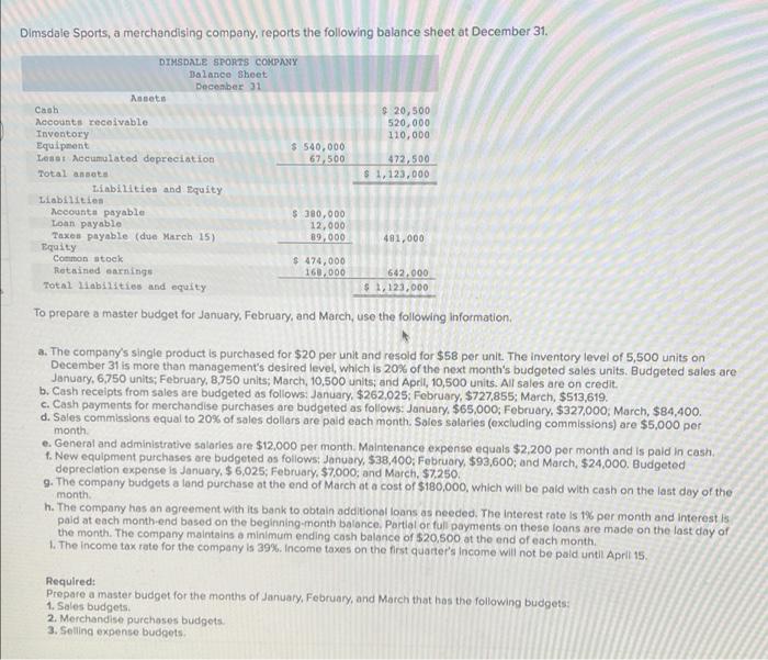 Dimsdale Sports A Merchandising Company Reports The Following Balance Sheet At December 31 Dimsdale Sports Company Ba 1
