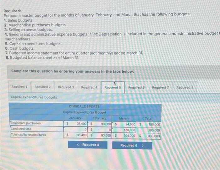 Dimsdale Sports A Merchandising Company Reports The Following Balance Sheet At December 31 Dimsdale Sports Company Ba 3