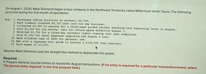 On August 1 2020 Mark Diamond Began A Tour Company In The Northwest Territories Called Millennium Arctic Tours The Fo 1