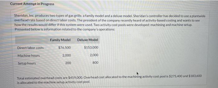 Current Attempt In Progress A Sheridan Inc Produces Two Types Of Gas Grills A Family Model And A Deluxe Model Sherid 1