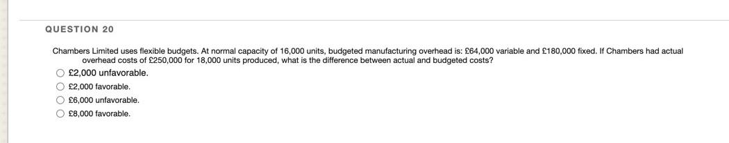 Question 20 Chambers Limited Uses Flexible Budgets At Normal Capacity Of 16 000 Units Budgeted Manufacturing Overhead 1