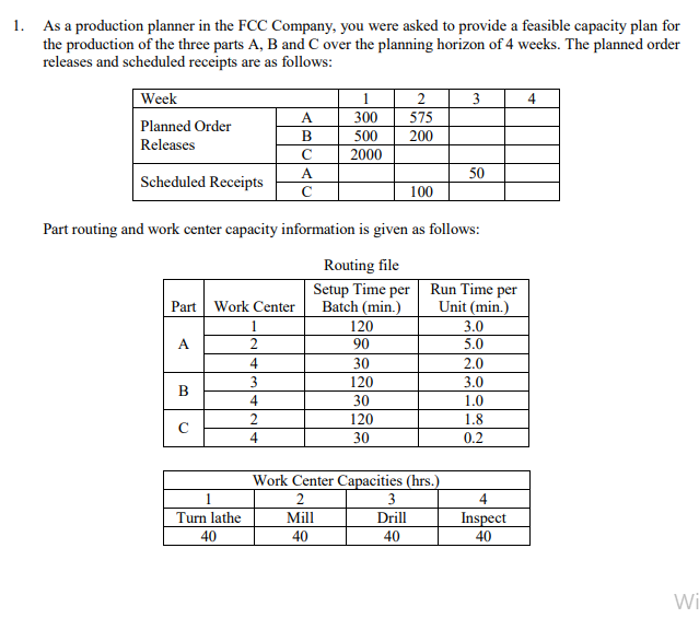 1 As A Production Planner In The Fcc Company You Were Asked To Provide A Feasible Capacity Plan For The Production Of 1