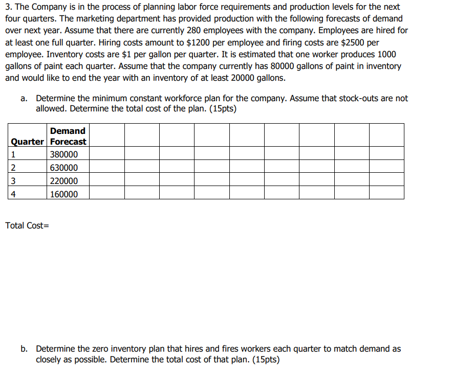 3 The Company Is In The Process Of Planning Labor Force Requirements And Production Levels For The Next Four Quarters 1