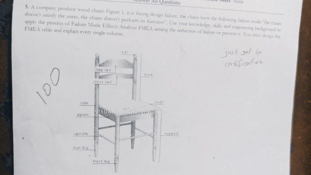 Wer Al Questions Eetvone 5 A Company Produce Wood Chairs Figure 1 It Is Facing Design Failure The Chairs Have The Fol 1