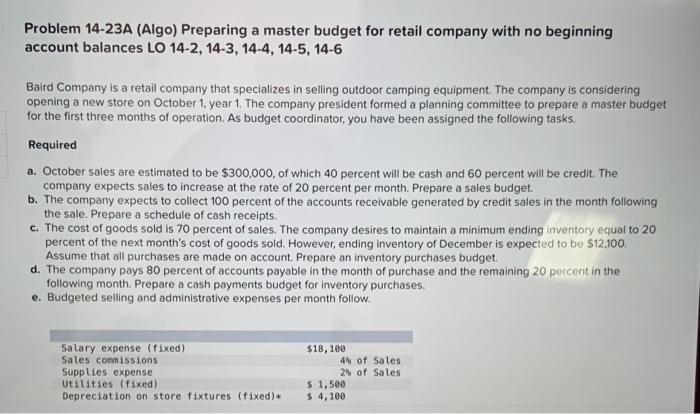Problem 14 23a Algo Preparing A Master Budget For Retail Company With No Beginning Account Balances Lo 14 2 14 3 14 1
