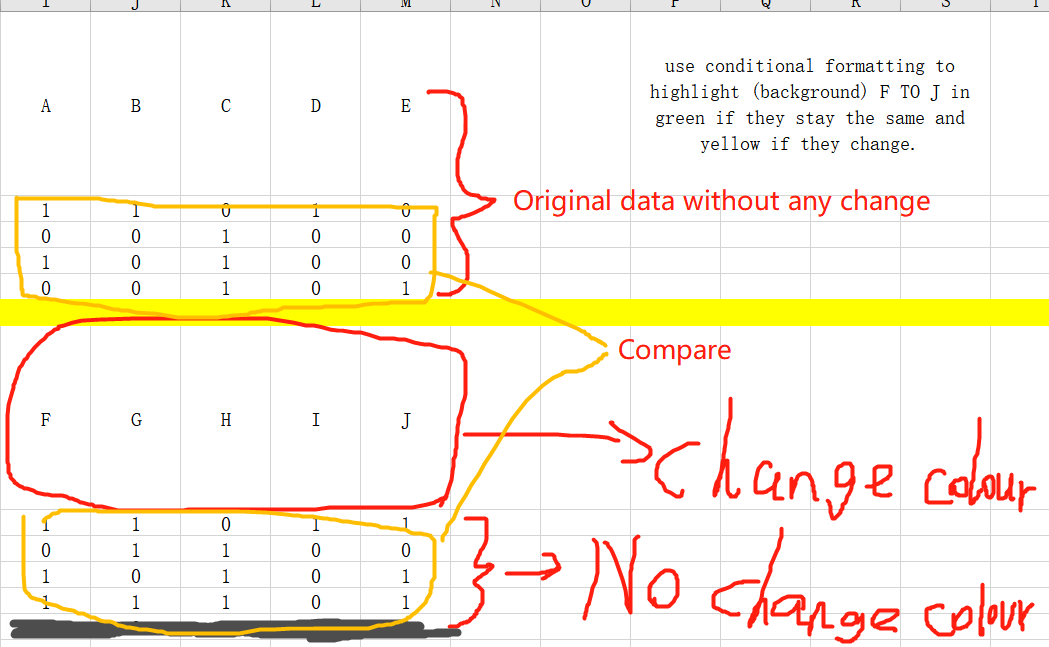 Excel A To E Are The Original Data Compared Under The Conditions Of 1 And 0 Below If There Is Any Difference The Corr 1