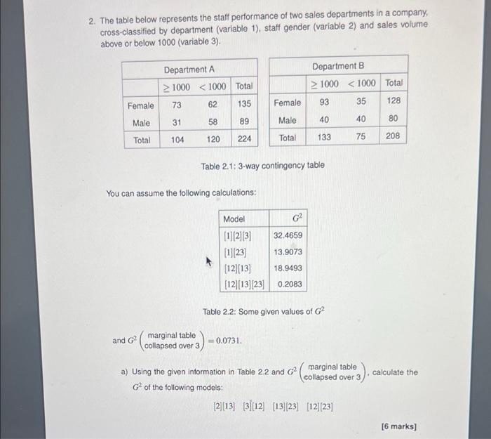 2 The Table Below Represents The Staff Performance Of Two Sales Departments In A Company Cross Classified By Departmen 1