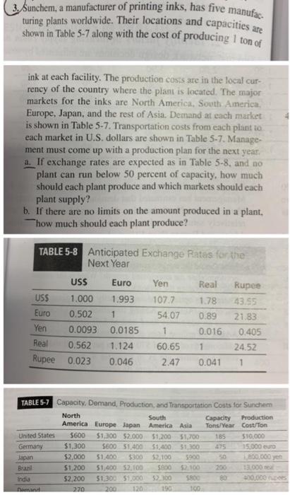 Supply Chain Management Please Solve In Excel And Can You Show The Steps With Solution Q Sunchem A Manufacturer Of P 2