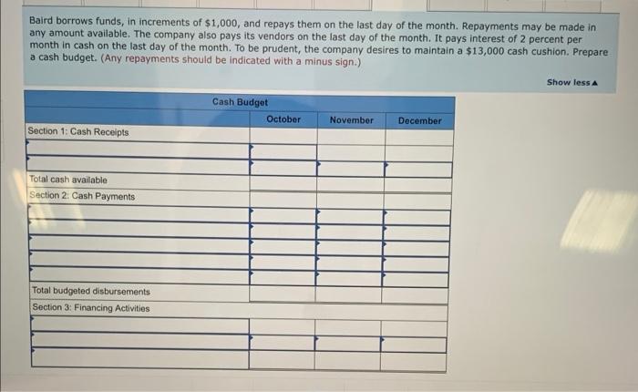 Problem 14 23a Algo Preparing A Master Budget For Retail Company With No Beginning Account Balances Lo 14 2 14 3 14 9