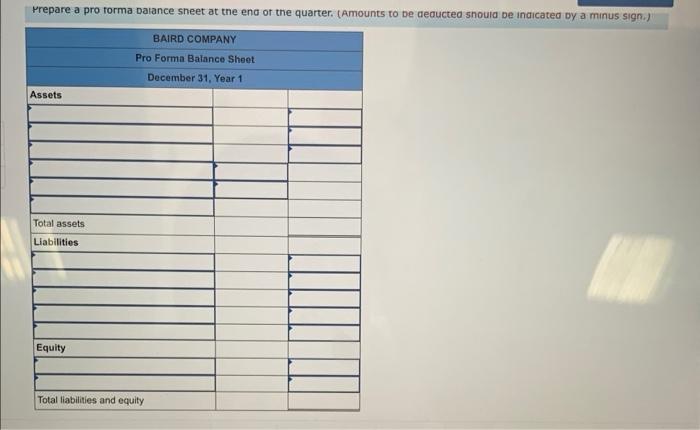 Problem 14 23a Algo Preparing A Master Budget For Retail Company With No Beginning Account Balances Lo 14 2 14 3 14 11