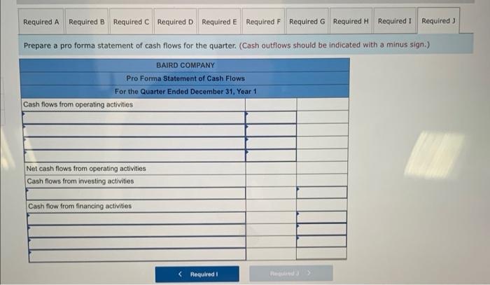 Problem 14 23a Algo Preparing A Master Budget For Retail Company With No Beginning Account Balances Lo 14 2 14 3 14 12