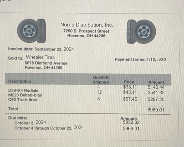 Norris Distribution Inc 7290 S Prospect Street Ravenna Oh 44266 Invoice Date September 23 2024 Sold To Wheeler Ti 1